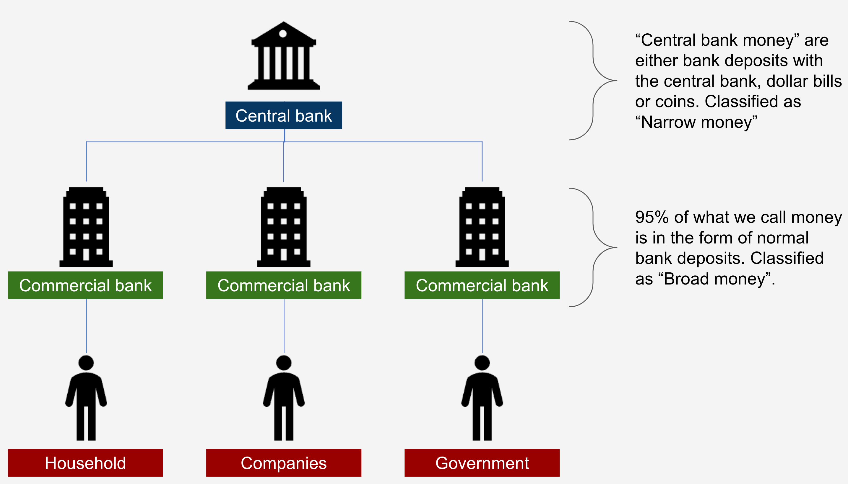 Inflation-protection provisions are inadequate 