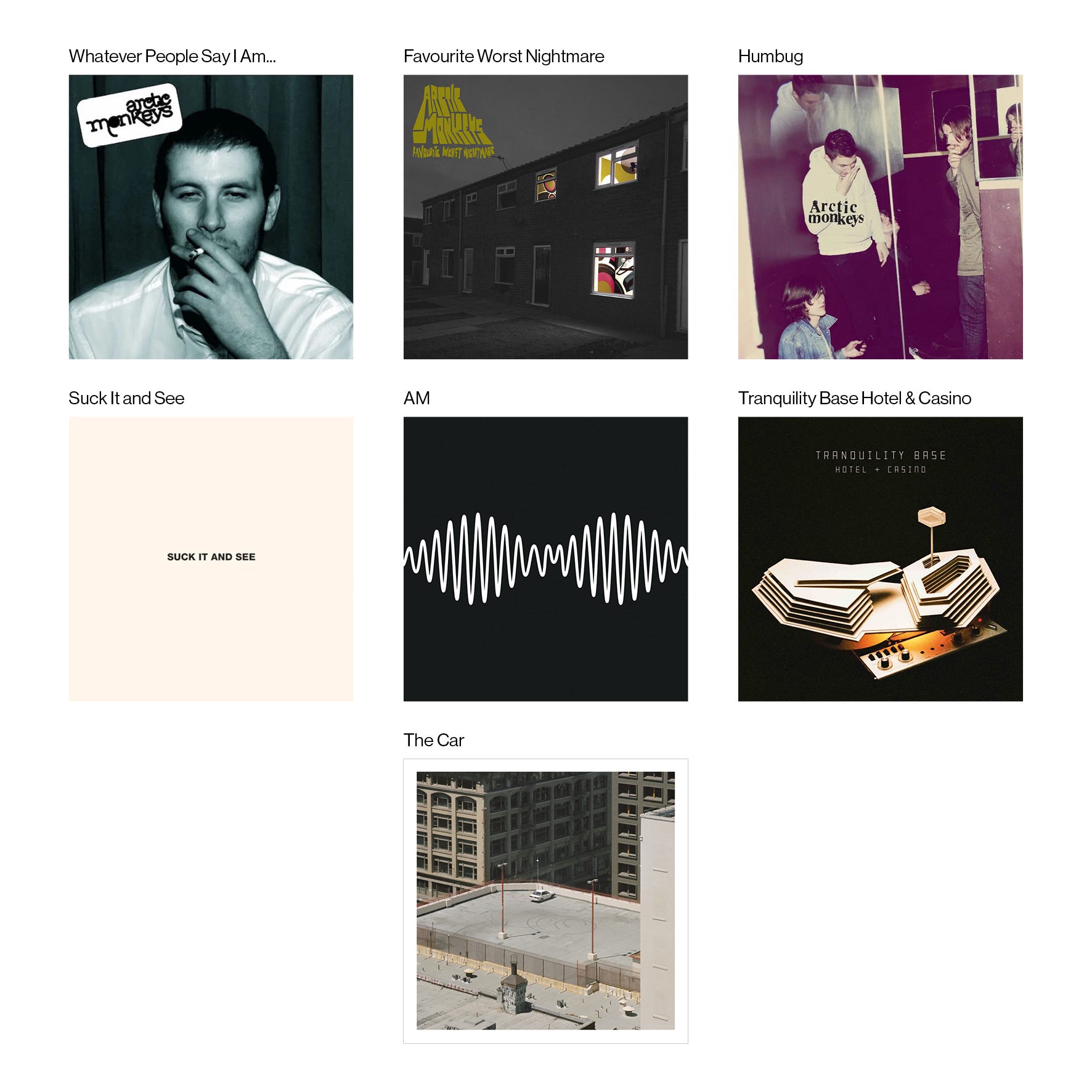 The Arctic Monkeys Album
