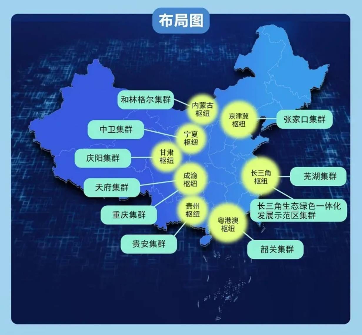 China Kicks Off Digital Infrastructure Mega Project Us Government Ends China Kicks Off Digital Infrastructure Mega Project Us Government Ends
