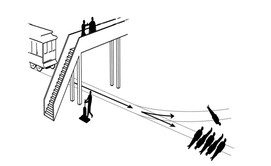 Master Class 104 The Trolley Problem