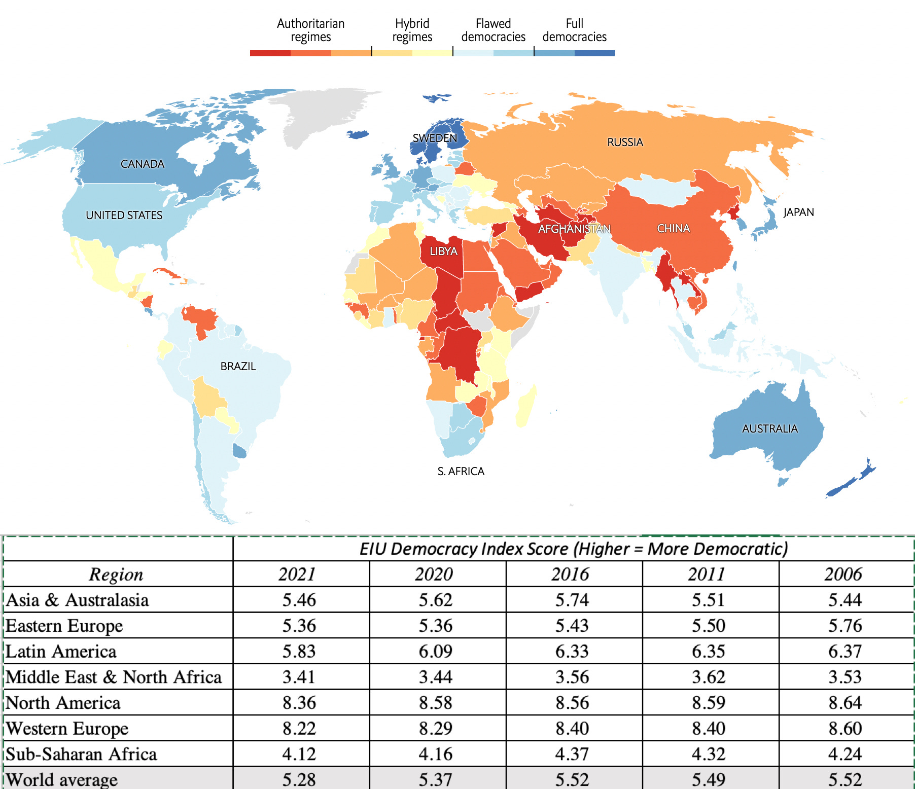 Country Risk: The Mid-year Update for 2022
