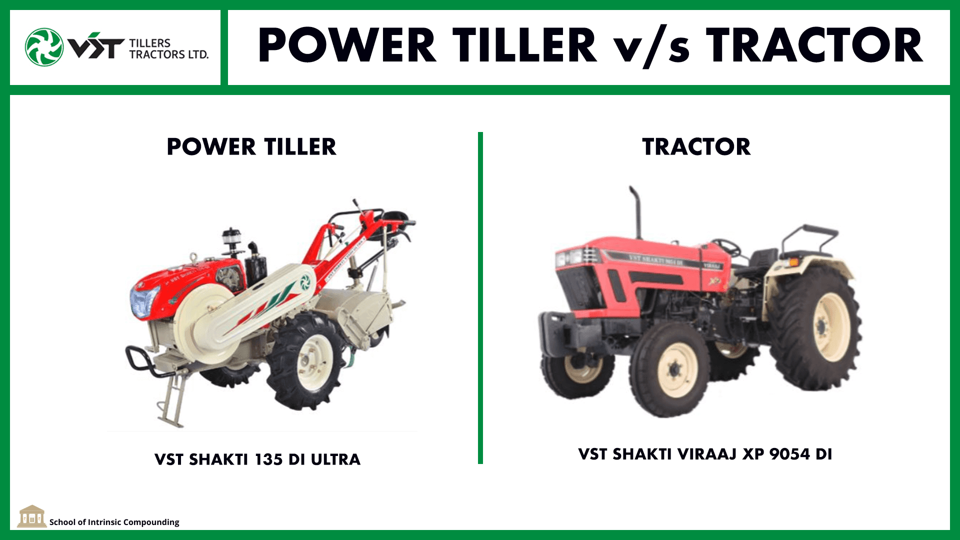 VST Tillers & Tractors Narrative or Opportunity?