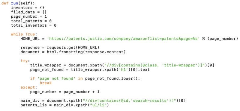 Behind the Fact An Analysis of Amazon s Patents