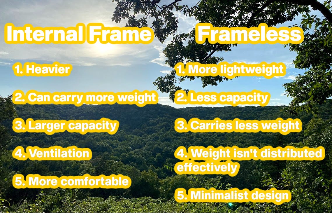 Ultralight Backpacking Guide! Part Three