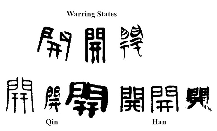 How to Expose False Etymologies of Chinese Characters? An Introduction ...