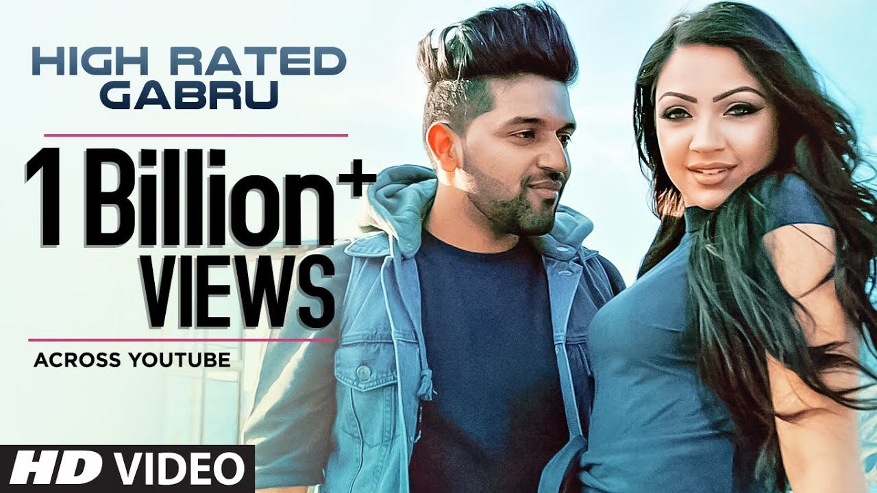 Punjabi song highest best sale views