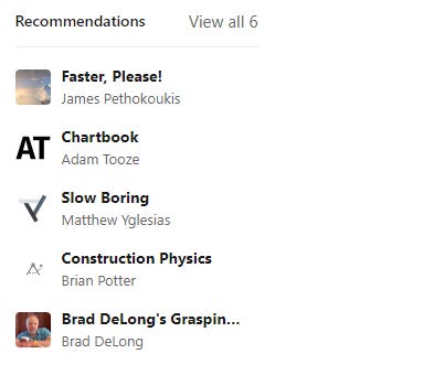 Top Substack Newsletters in 2022 - by Michael Spencer