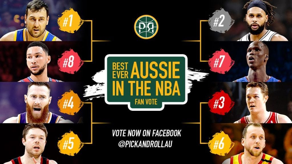 Australia nba clearance players