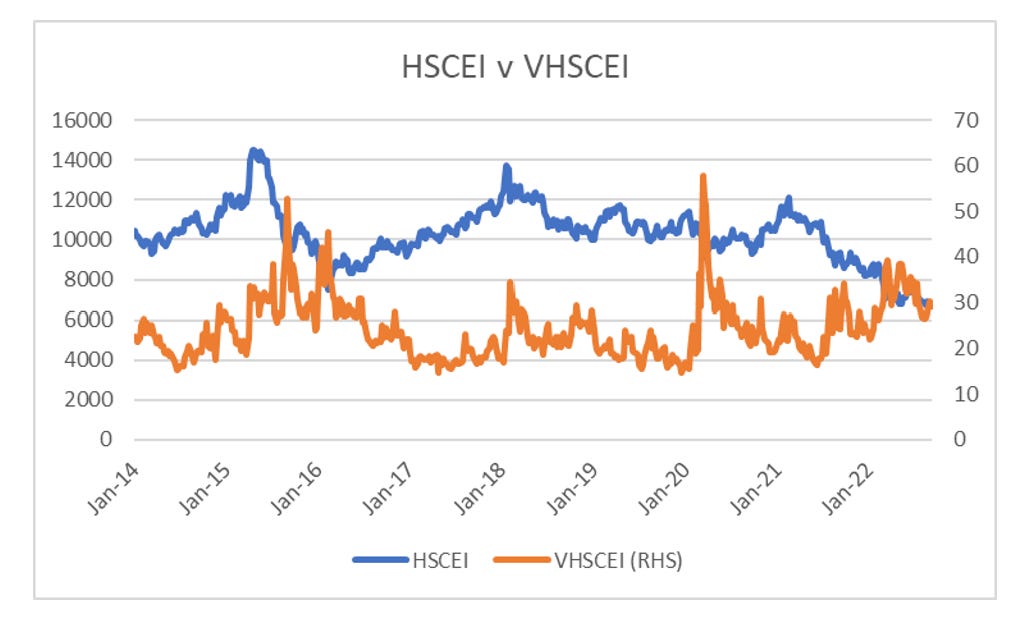 WHY LOOK AT AUTOCALLABLES NOW? - by Russell Clark