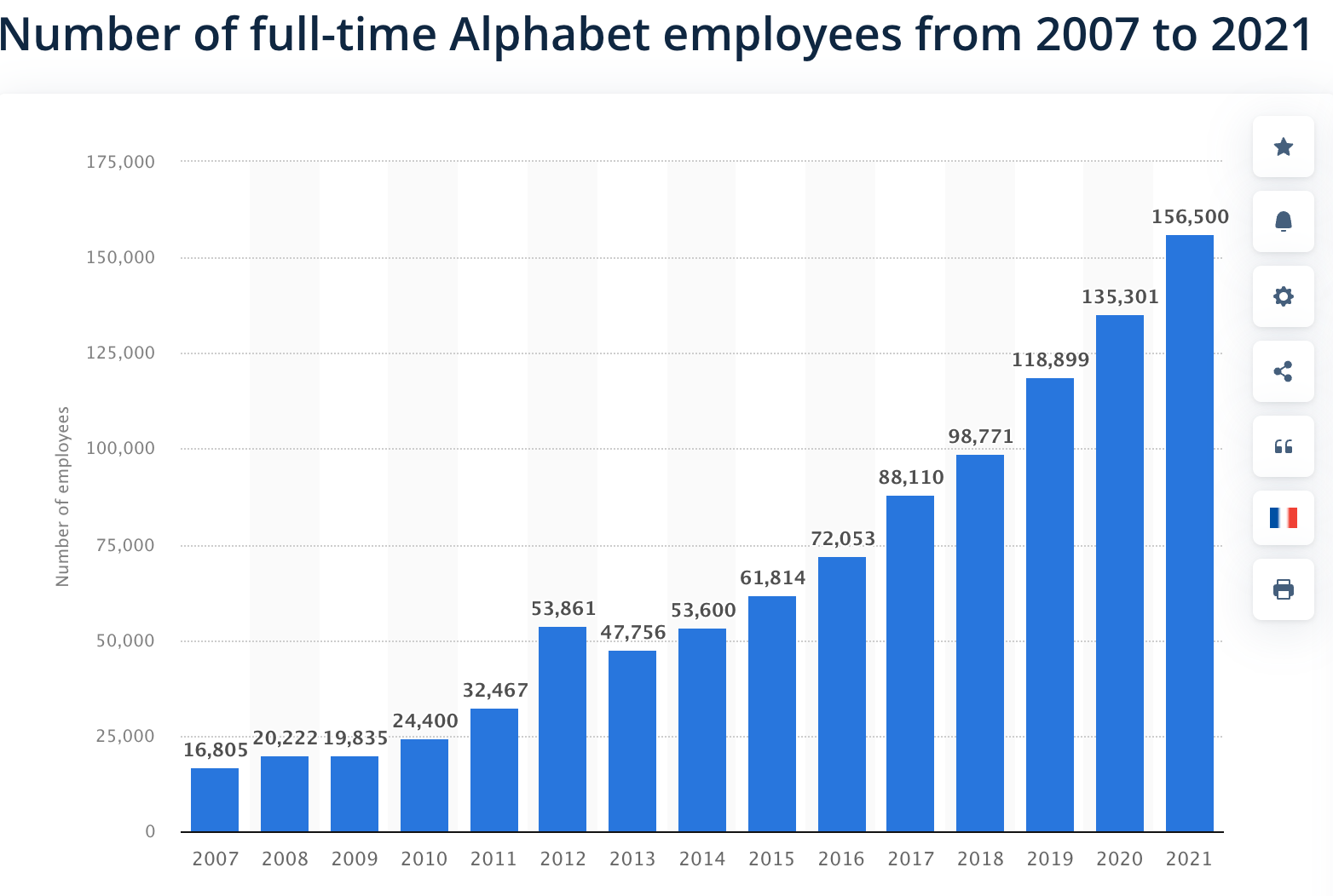 Availity layoffs 2019 alcon construction ga