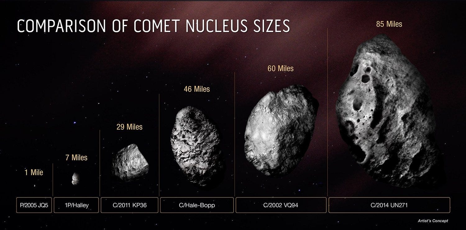 Unterschied Zwischen Asteroid Und Meteorit