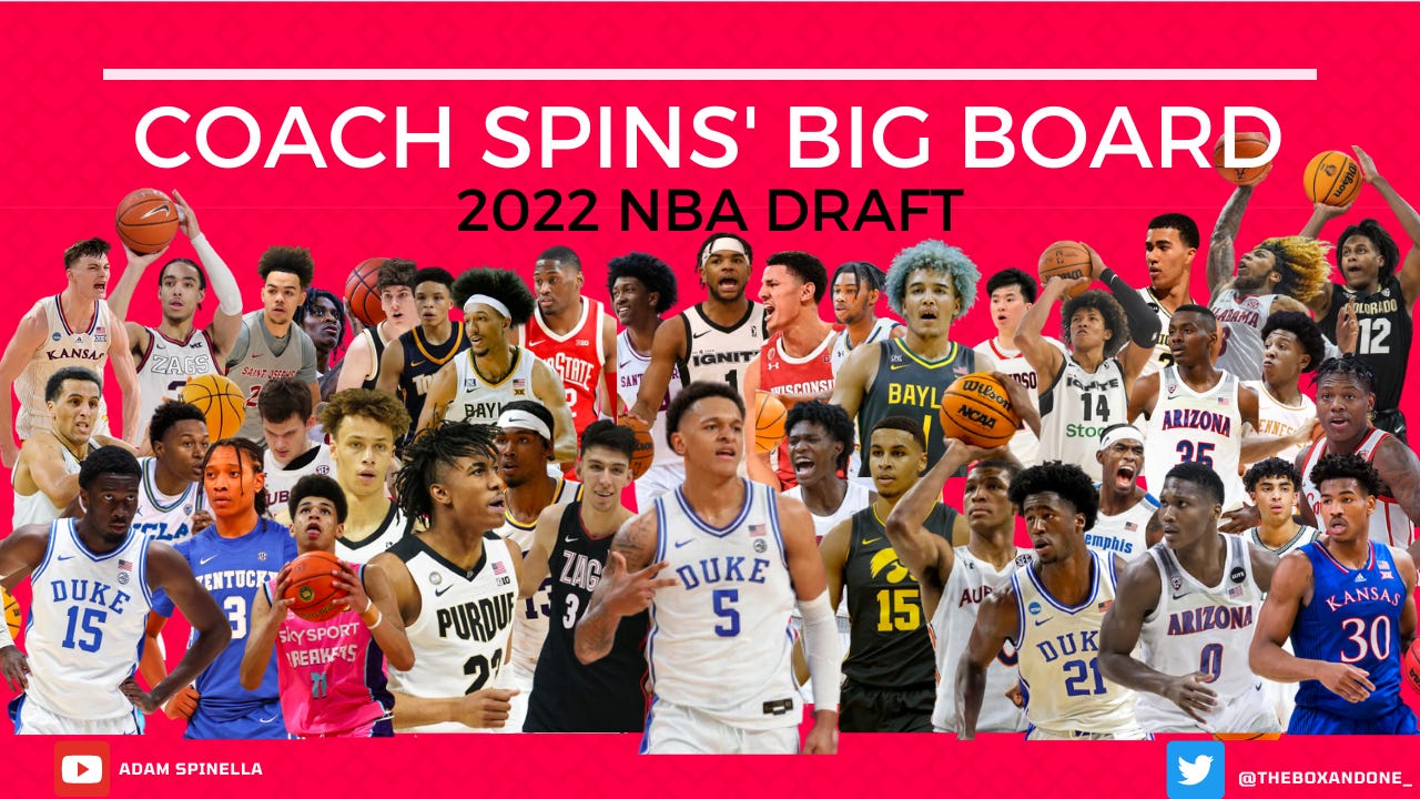 Best nba draft class shop