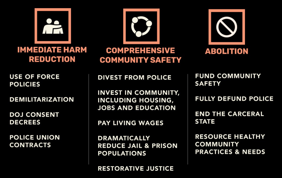 Why I'm cynical about police reform The Graham Factor