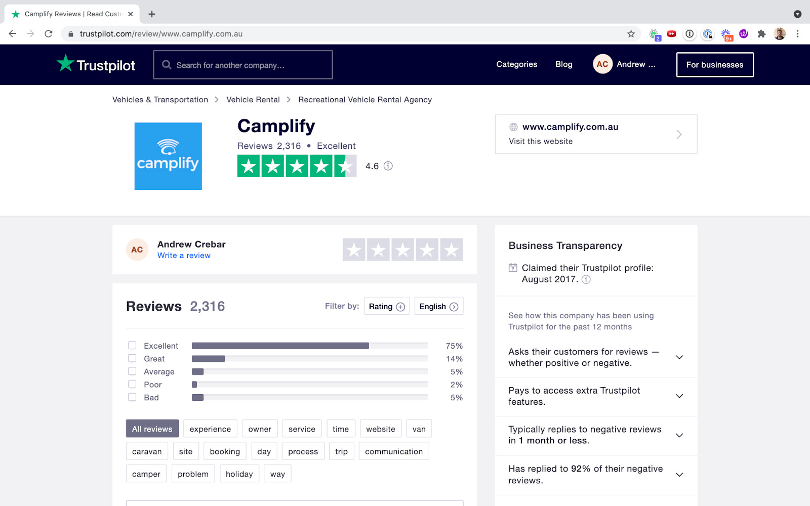 Camplify: Why the AirBnb for Caravans has a long way to run