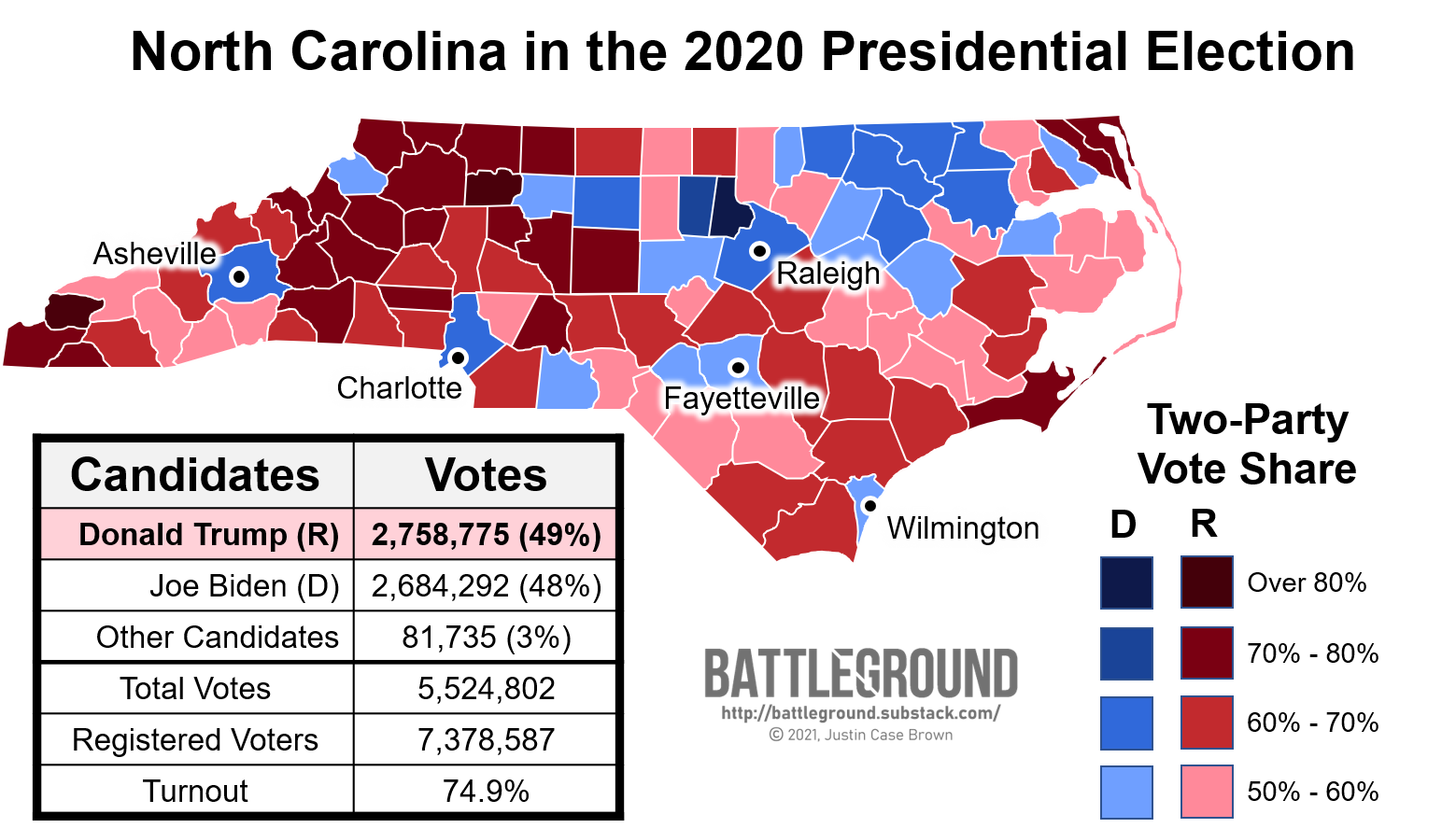 Is North Carolina Republican or Democratic?