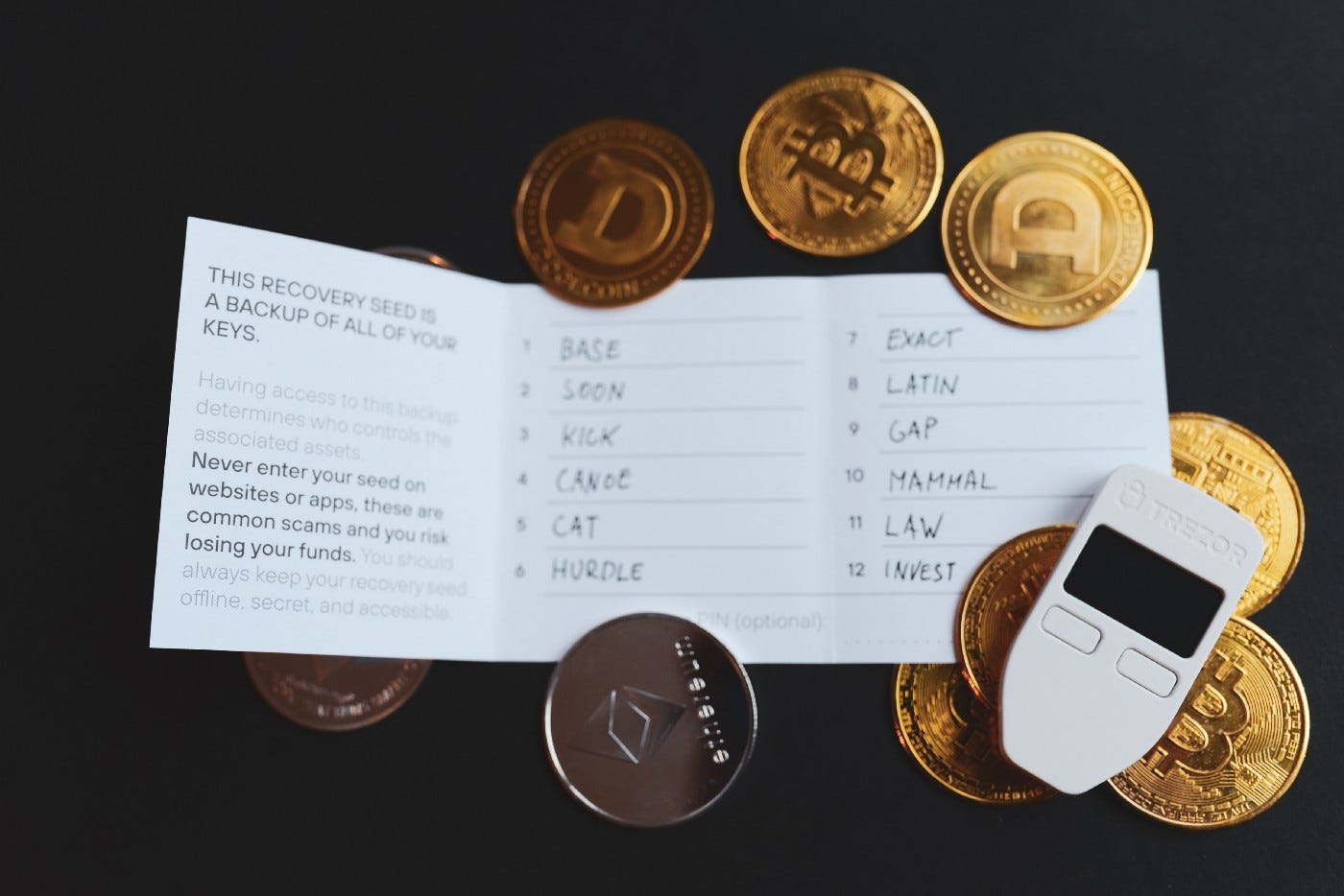 Different Types Of Digital Wallets & How to Choose The Best Digital