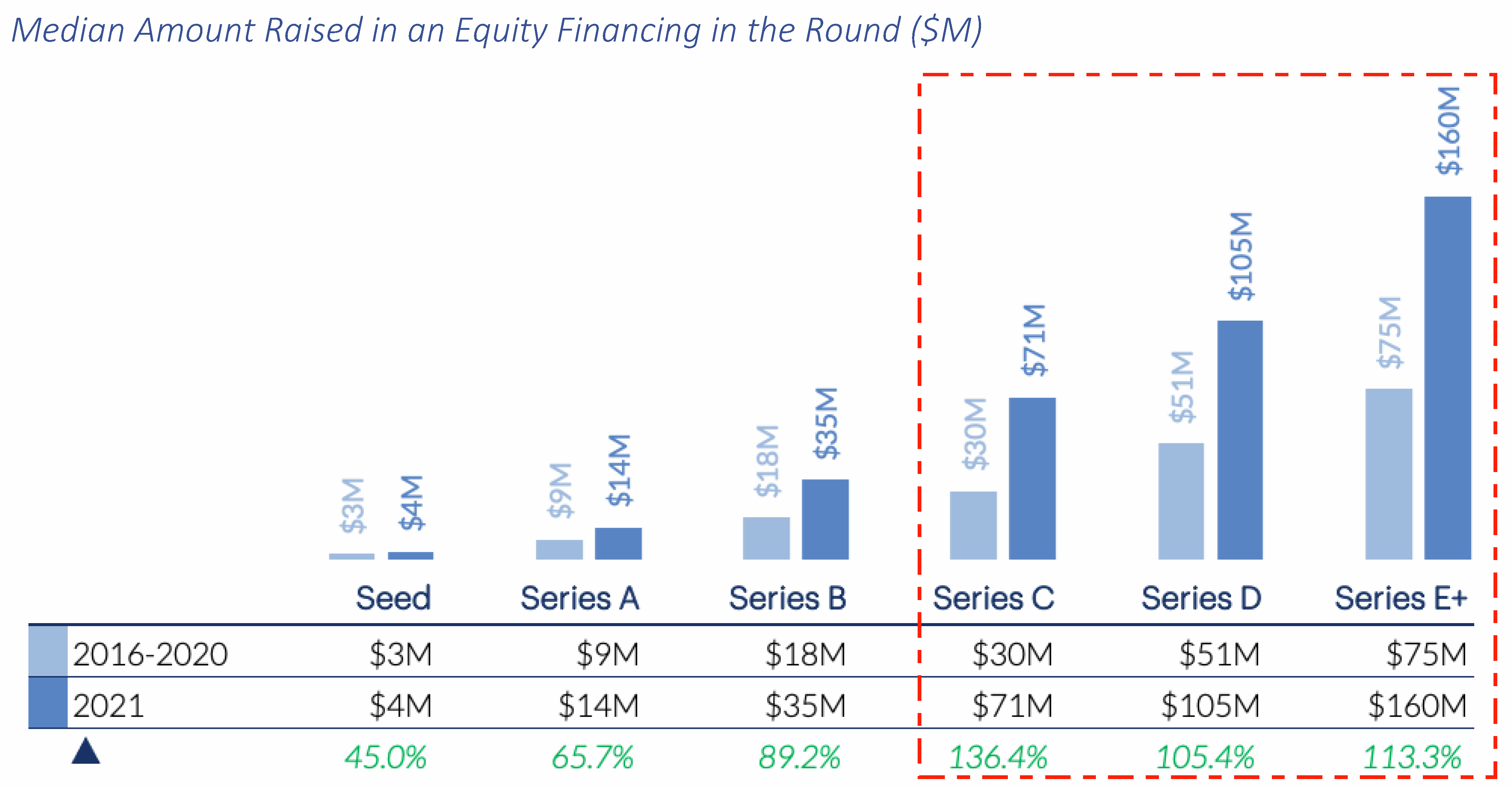 Qubit NVCA New Model Term Sheet by Marcelino Pantoja