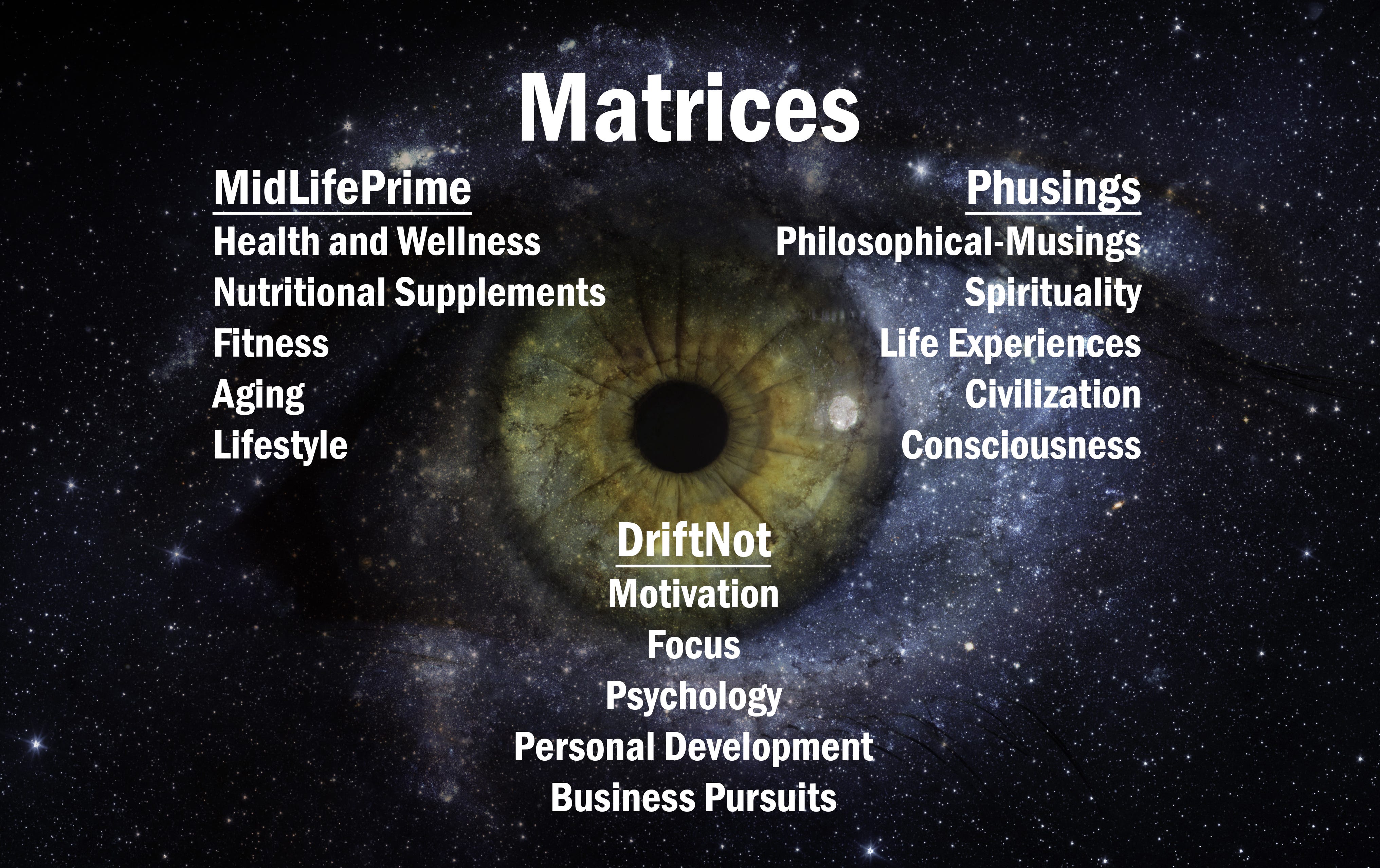 Matrices by Martin von Mars Matrices
