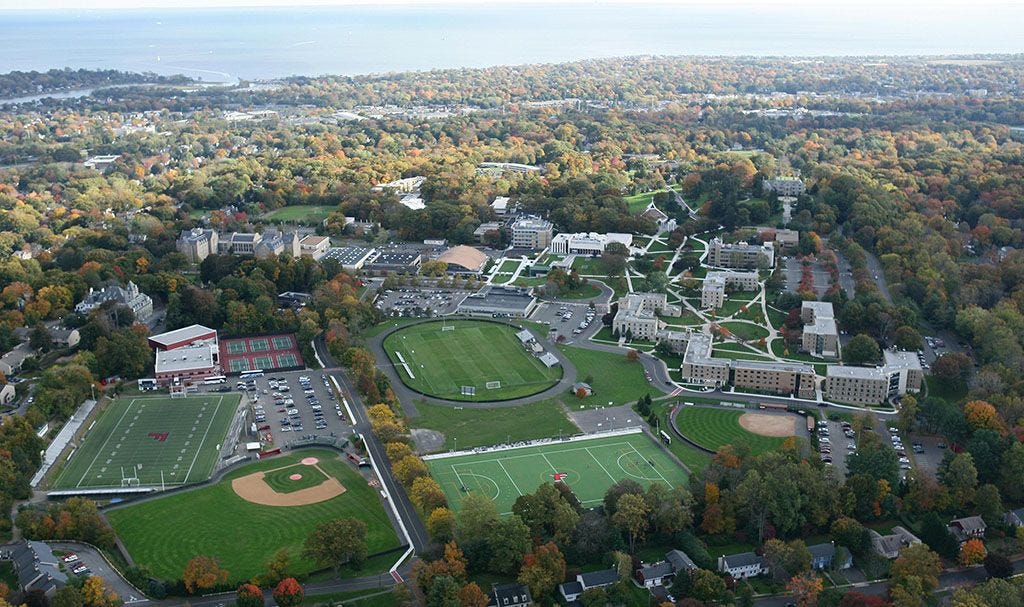 2022 Pricing: Fairfield University