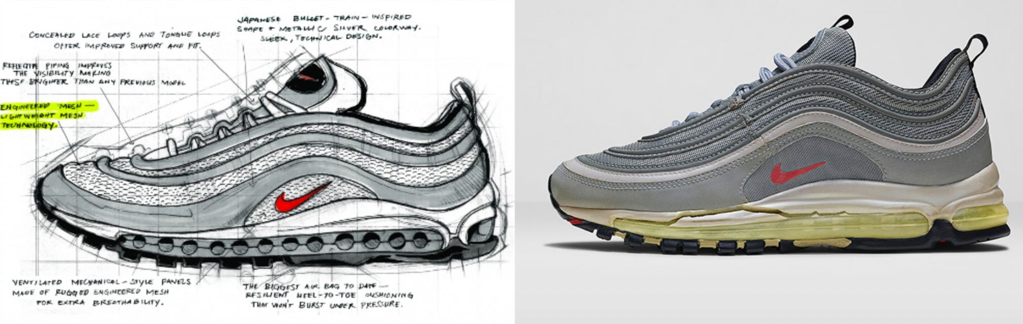 Nike technical shop designer
