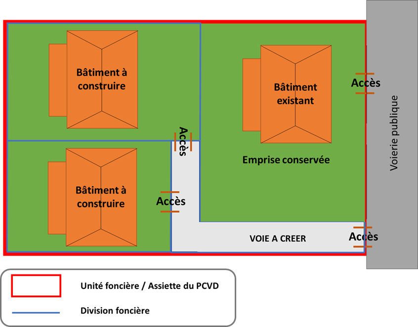 #1 - Diviser pour mieux... (Re)Construire