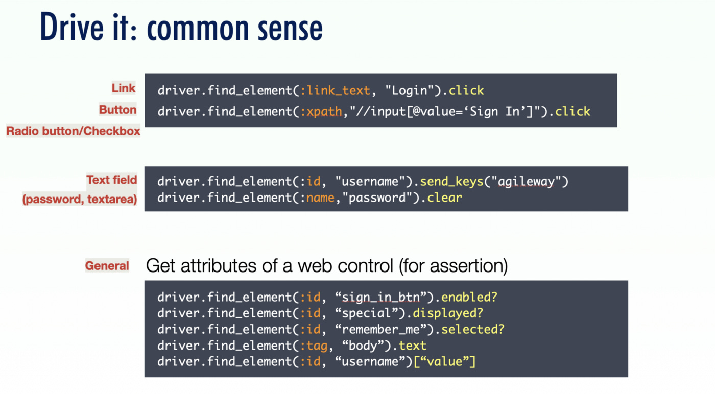 Selenium Syntax Guide | Selenium C# Tutorial: With Best Practices And ...