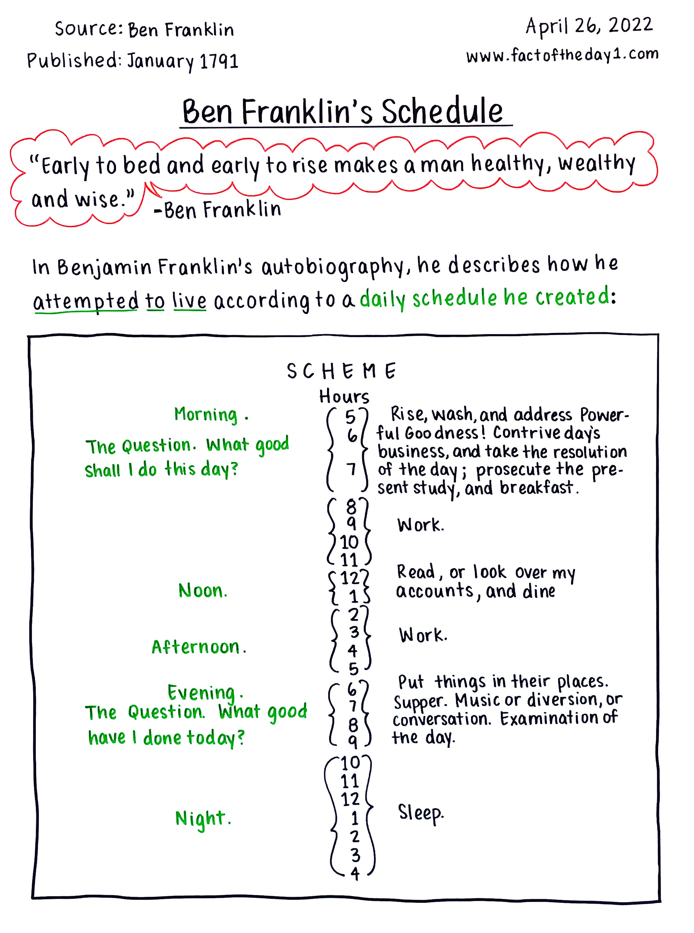 April 26 ben franklin s schedule by danny sheridan