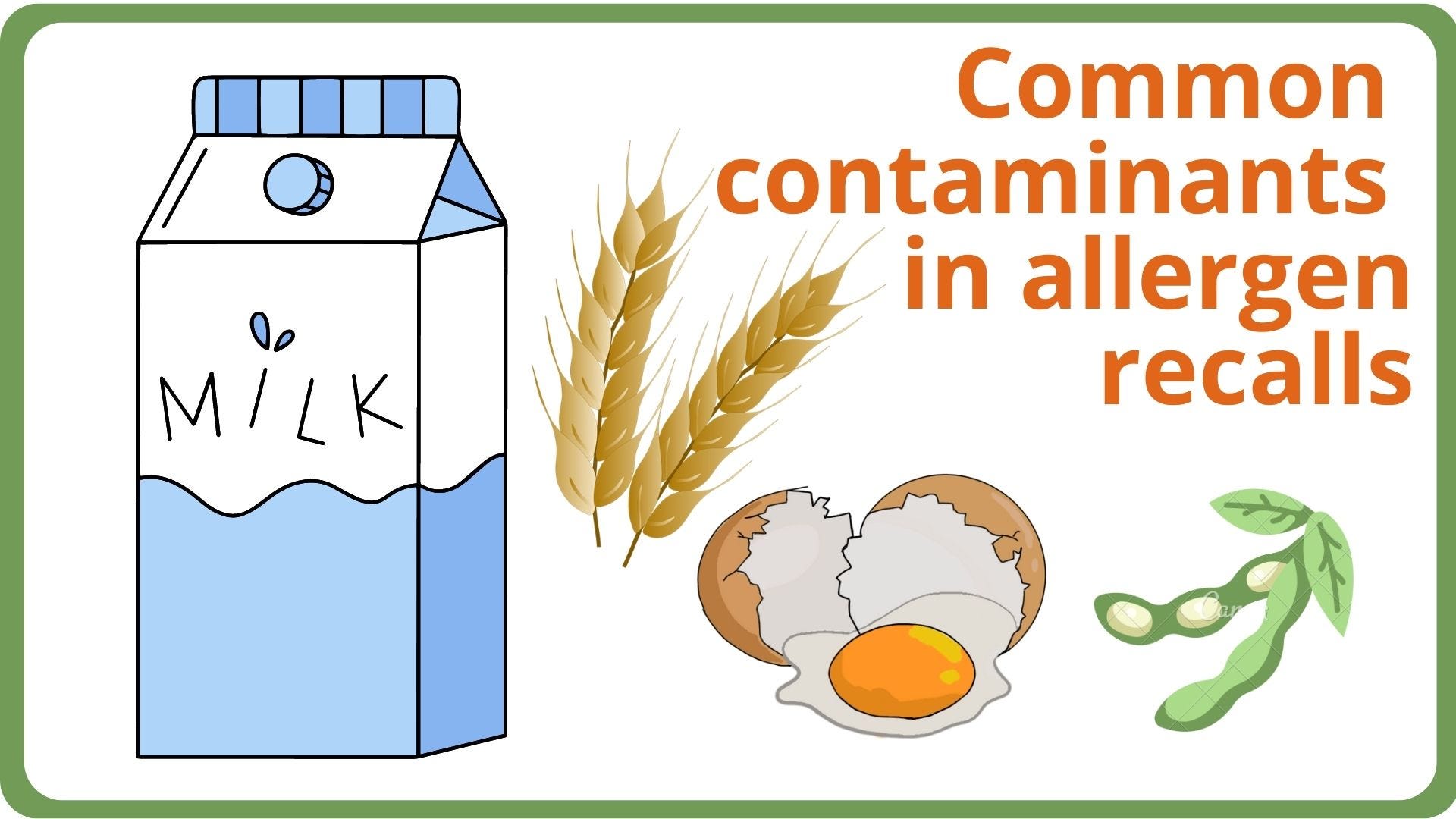 Issue #54 | Tragic and Preventable Death | Allergen Recalls from Around ...