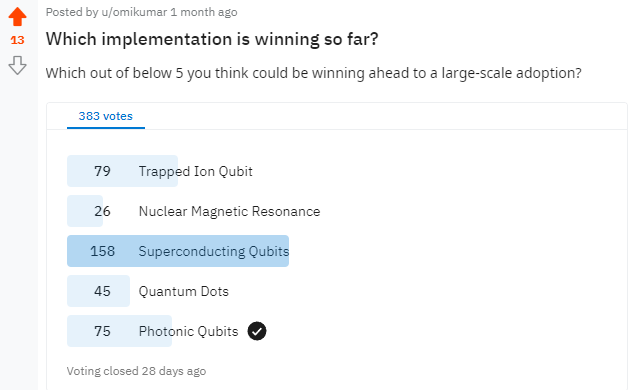 Top Quantum Computing Modalities In 2022