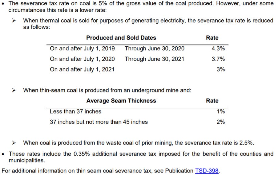 Introduction to Severance Taxes by Timothy Little