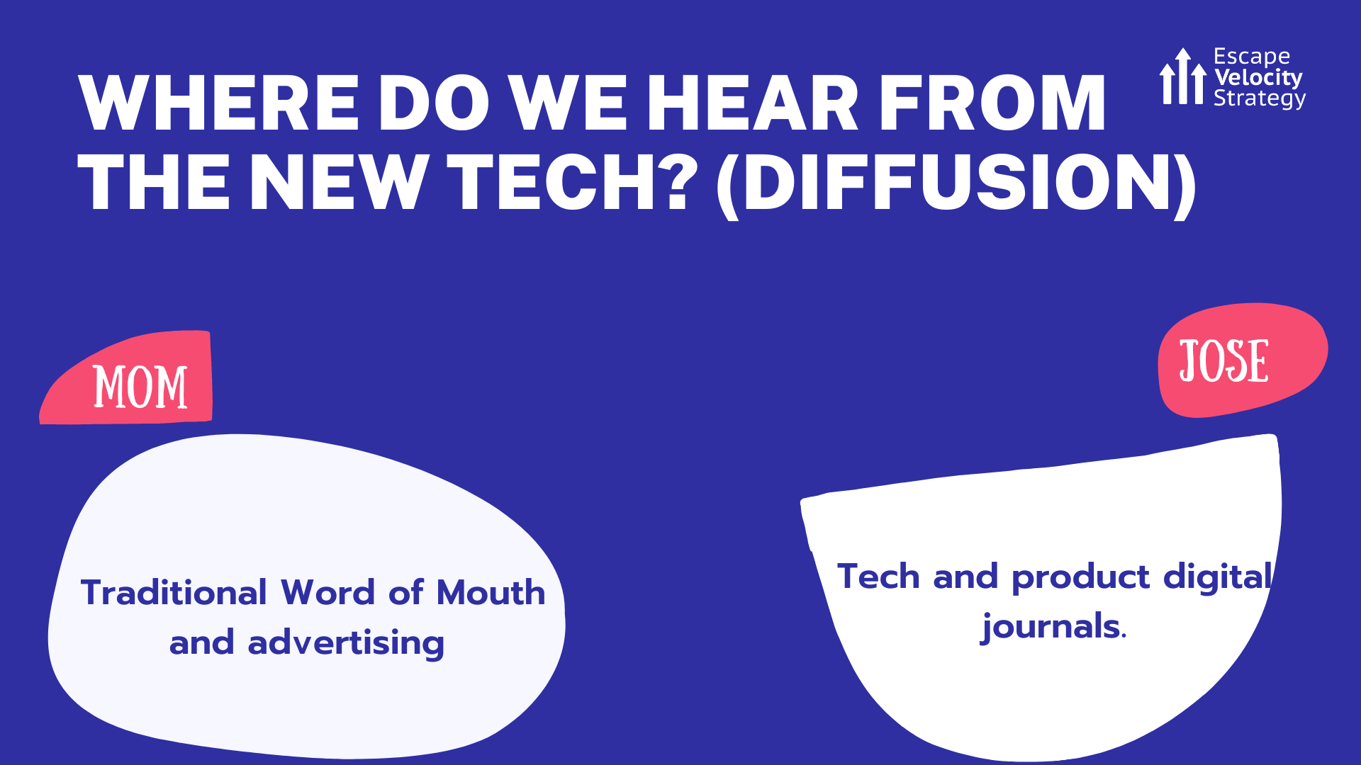 Mainstream adopter VS earlyadopter differences. The Iphone Story.