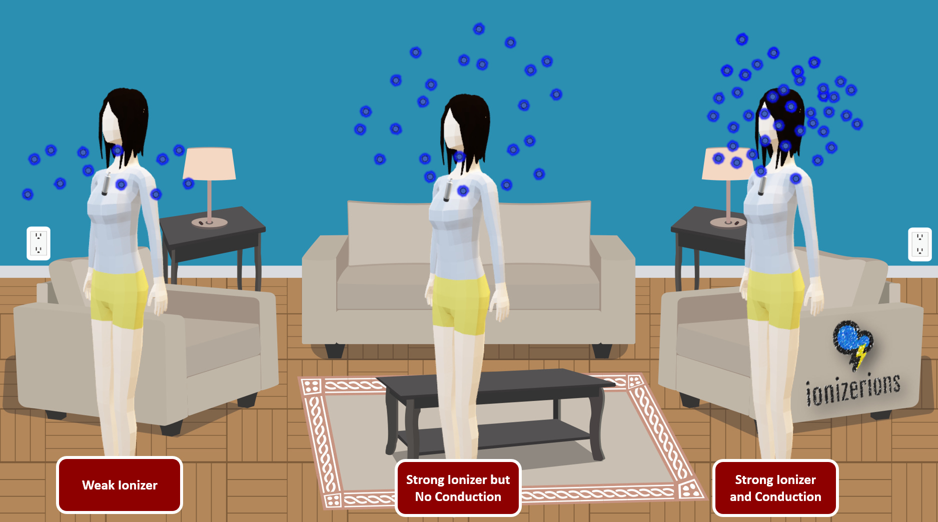 Why Conduction is Important for Body Worn Ionizers