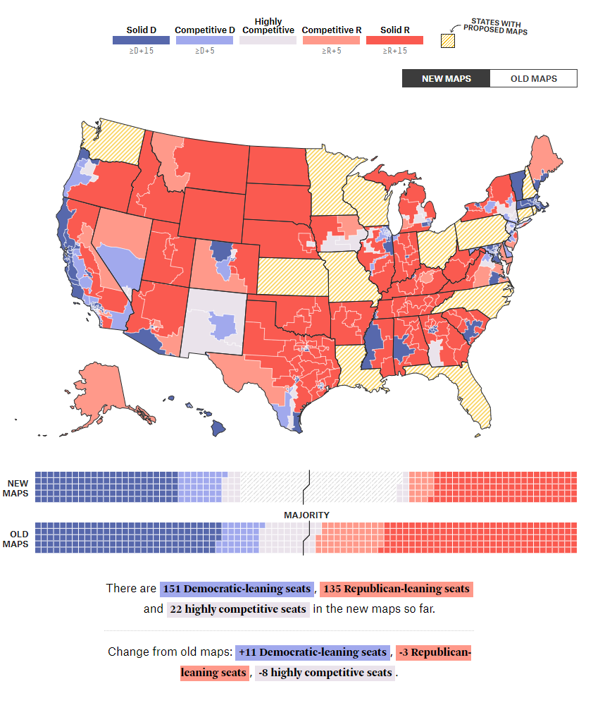 The 2022 US House maps are set to be the least competitive in a century