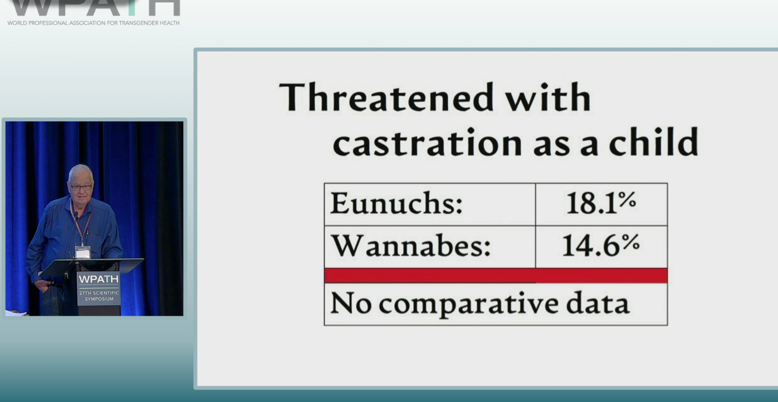 Of Eunuchs And Wannabes Year Zero of-eunuchs-and-wannabes-year-zero