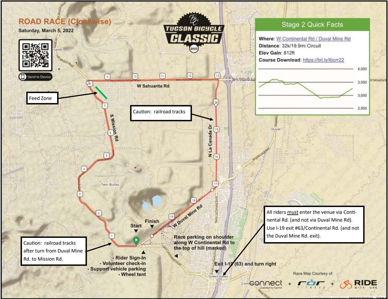 Tucson Bicycle Classic by Celine Oberholzer