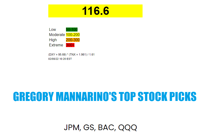 Top Stock Picks. by Gregory Mannarino