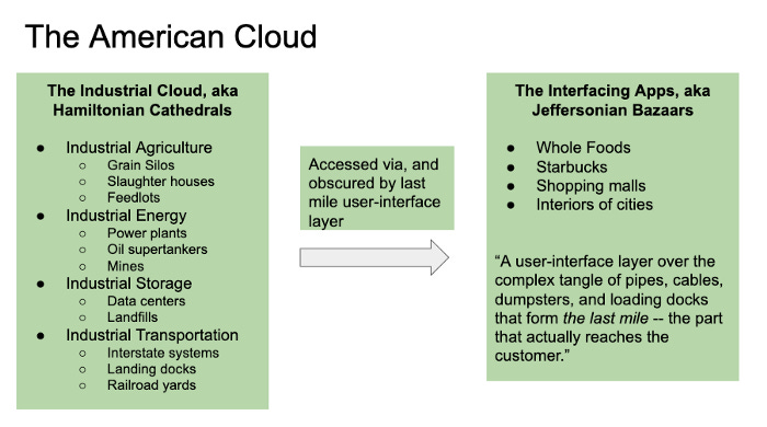 Venkatesh Rao s American Cloud