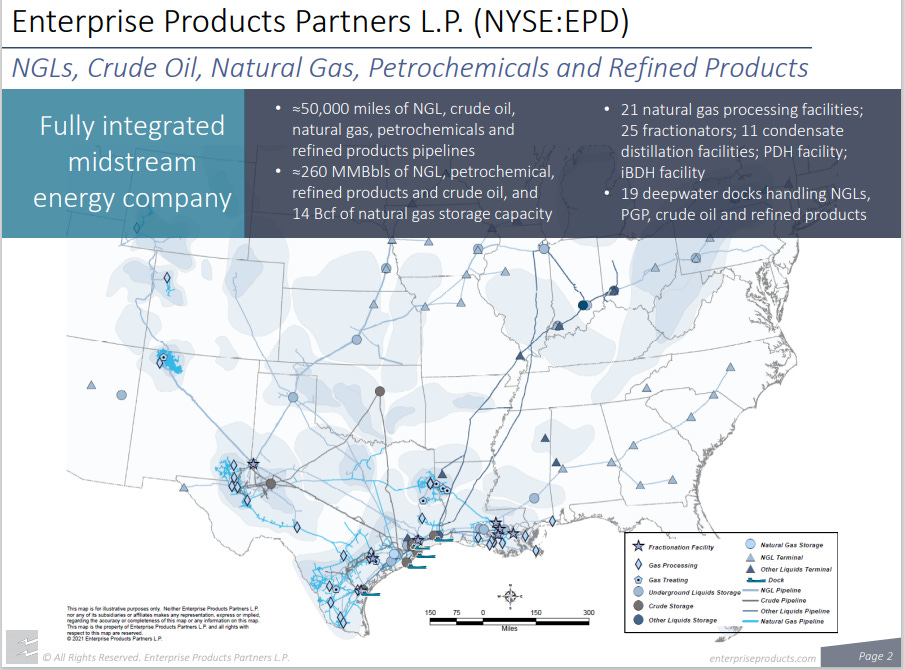 Enterprise Products Partners Irreplaceable Assets and LongTerm