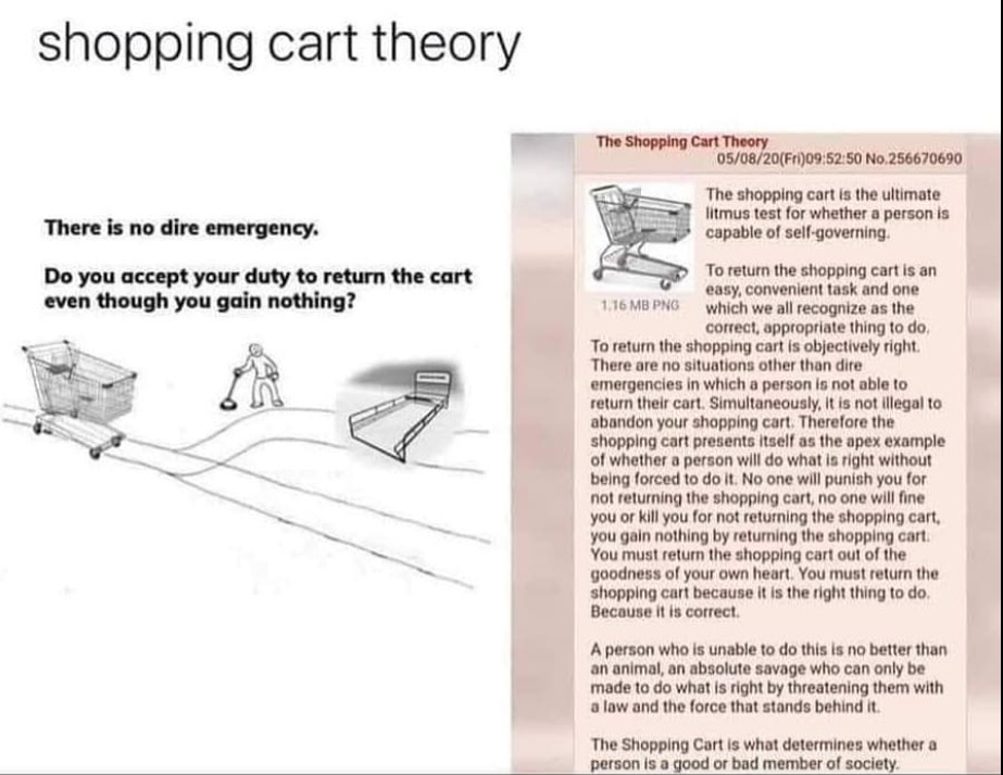Shopping Cart Theory separating humans from beasts