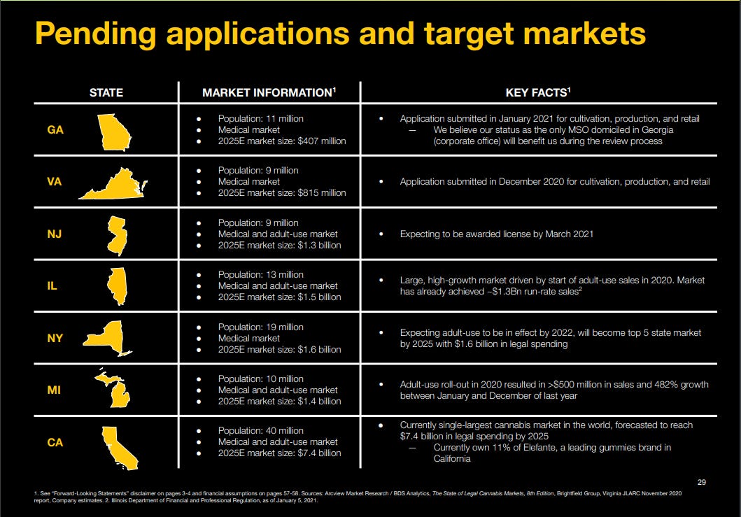 💵120M Ceres Acquisition Corp. SPAC + Parallel valued at 1.9B