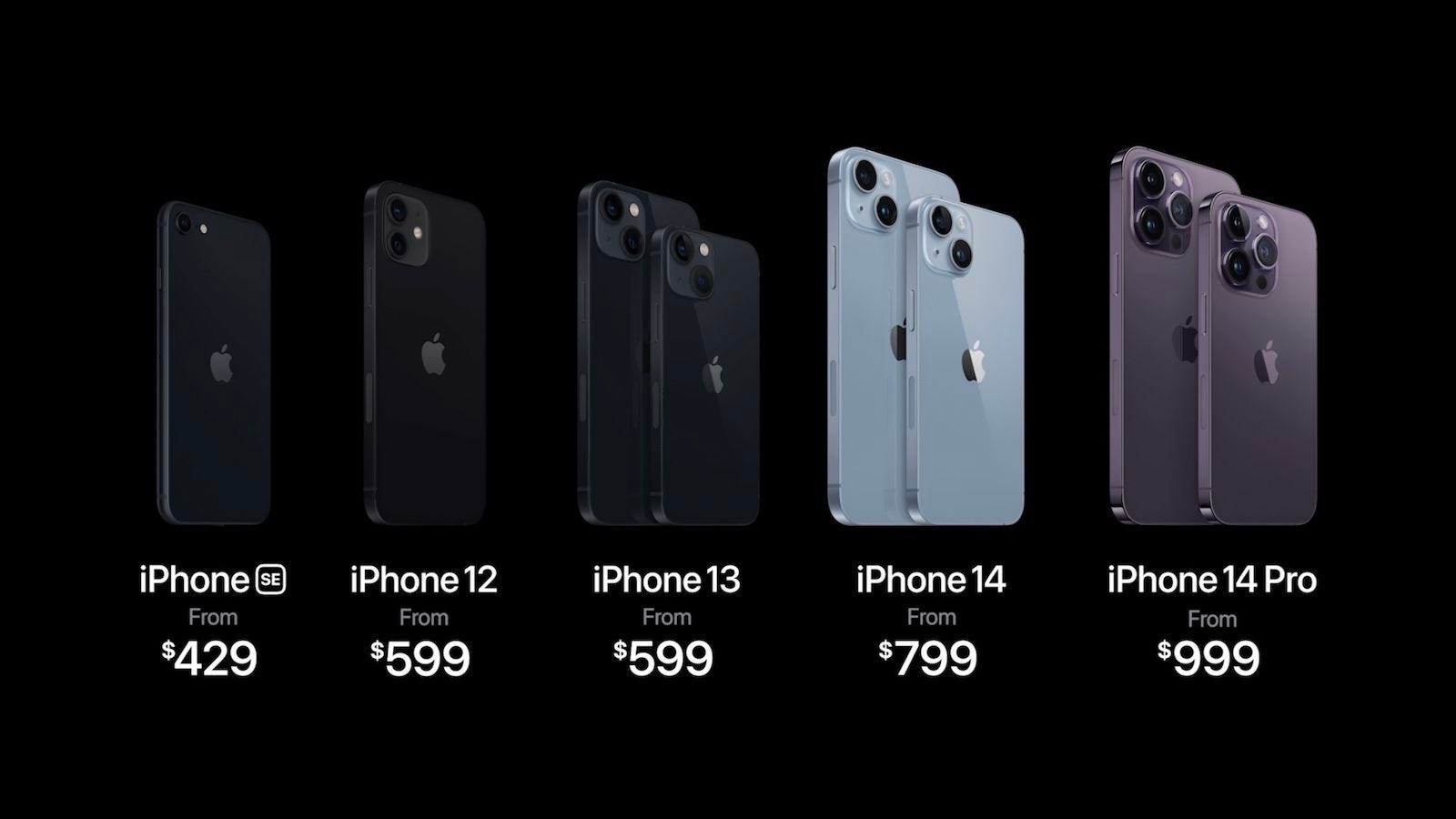 New sales iphone s3