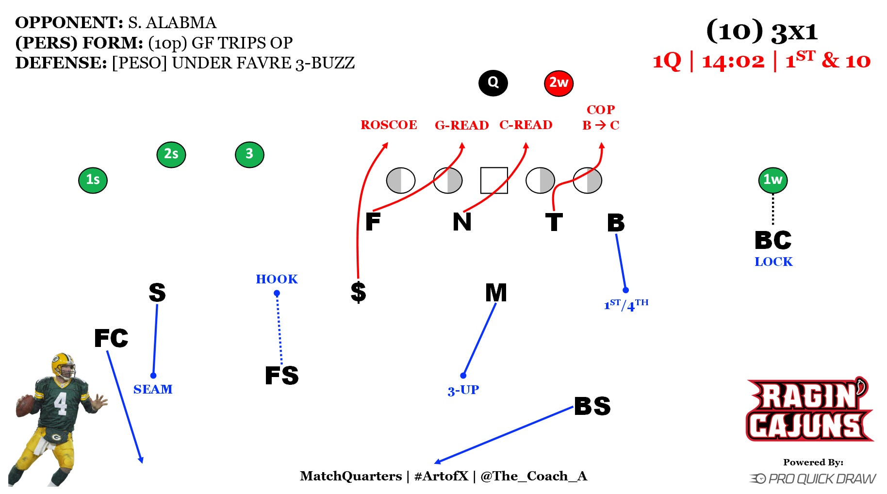 The FAVRE Path Field Edge Creeper by Cody Alexander