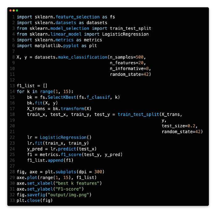 Hands-On Machine Learning With Scikit-Learn