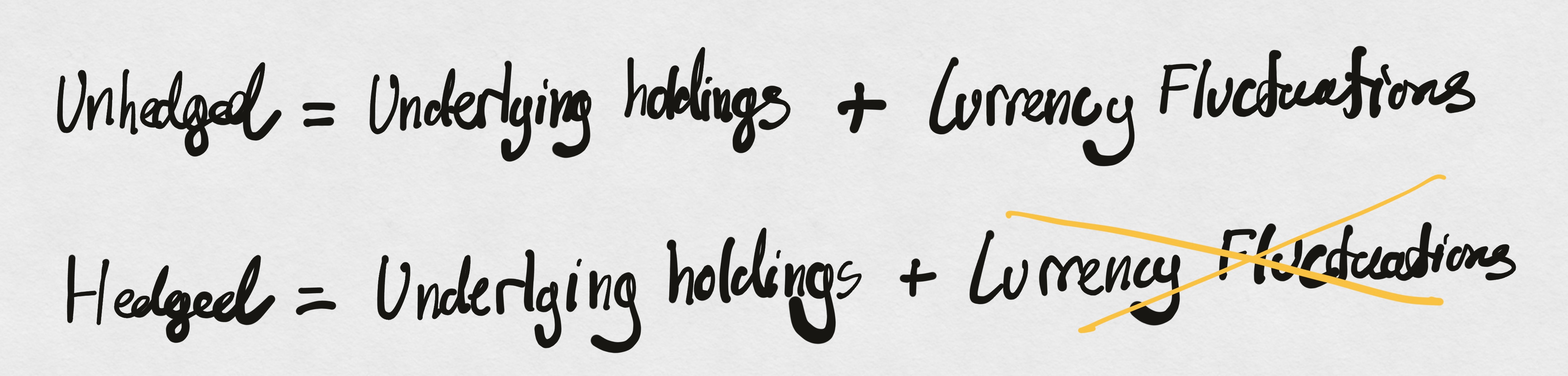 Hedged vs Unhedged ETFs by Sanjee Sen