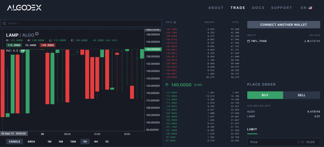 Airdrop Guide — Algodex - DefiCalendar Newsletter