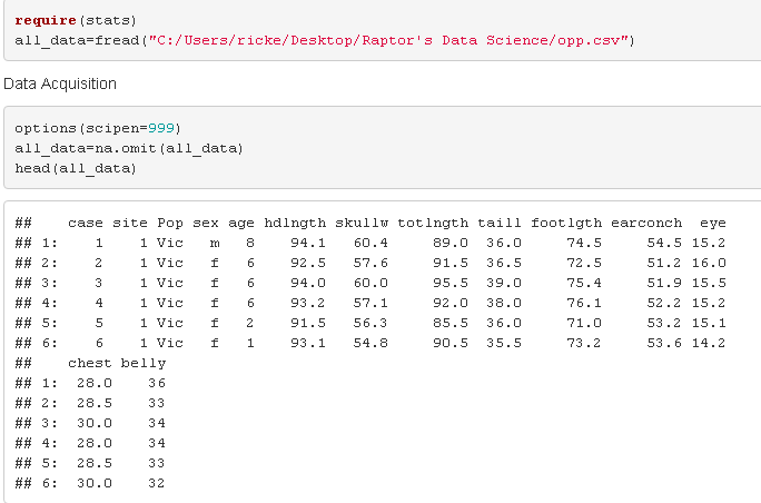 Stepwise Regression - by BowTied_Raptor