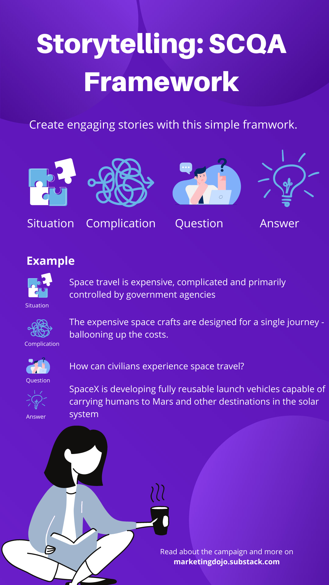 Two Simple Storytelling Frameworks To Connect With Your Audience Like