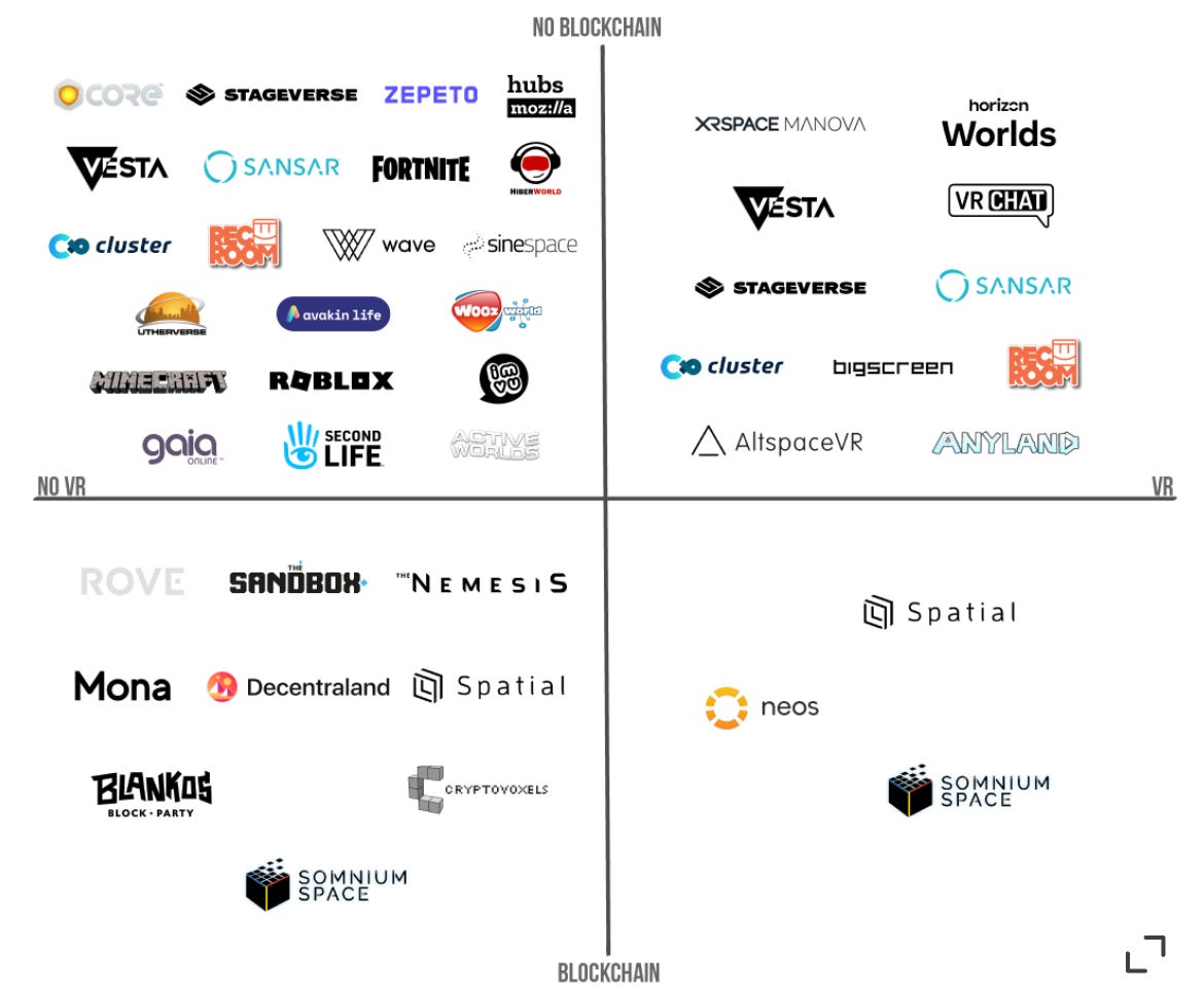 APRILE 2022 - by Mizio Ratti - web3lovers
