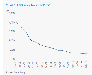 Macro Monday: Structural Inflation 2 - by James White