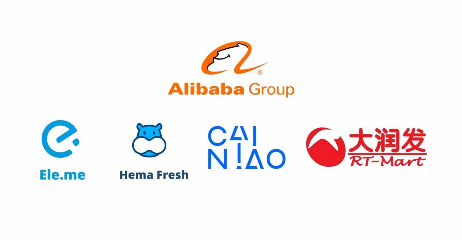 Alibaba’s Ele.me, Hema Fresh and Cainiao Send 3,000 Frontline Workers